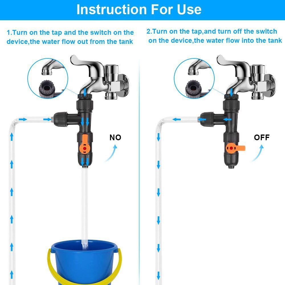 Fish Tank Water Changer Access - Aquarium Fish Maintenance recension och pris