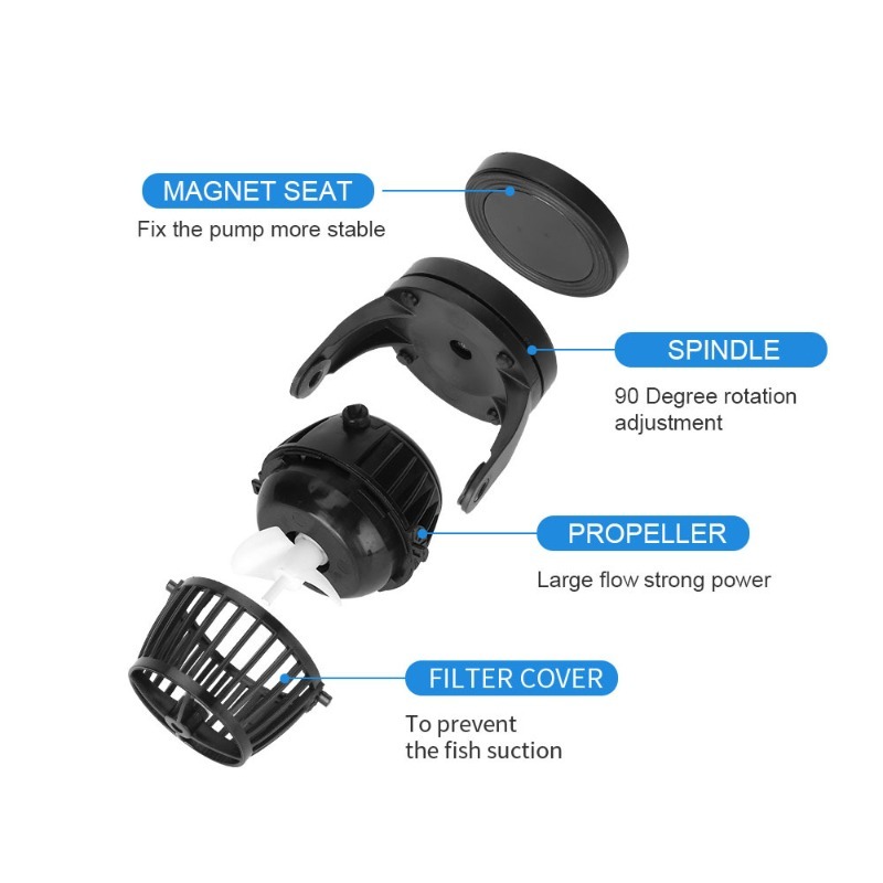 SW Series Aquarium Wavemaker P - Powerhead Circulation Pump recension och pris