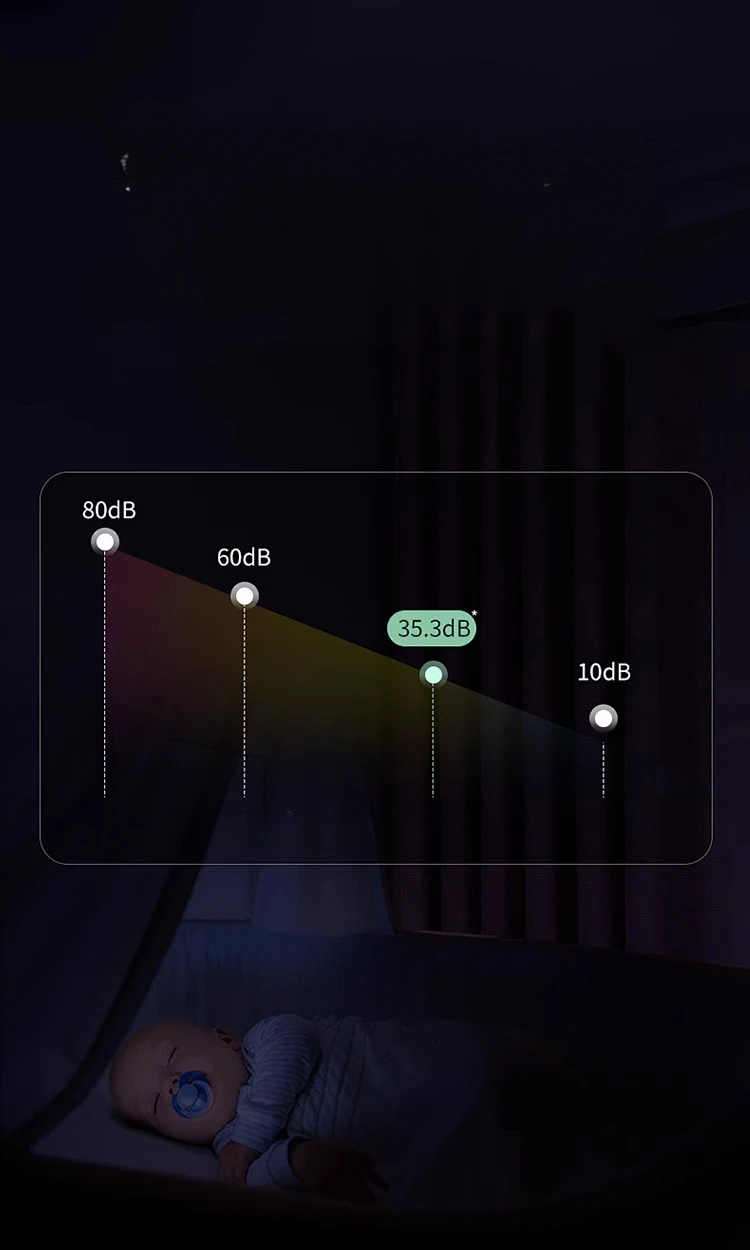 For Xiaomi Mijia smart aquariu - Aquarium Xiaomi recension och pris