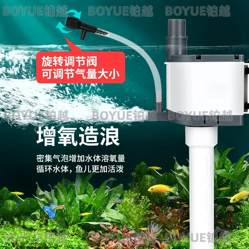 3 in 1 Submersible Aquarium Fi - Powerhead Circulation Pump recension och pris